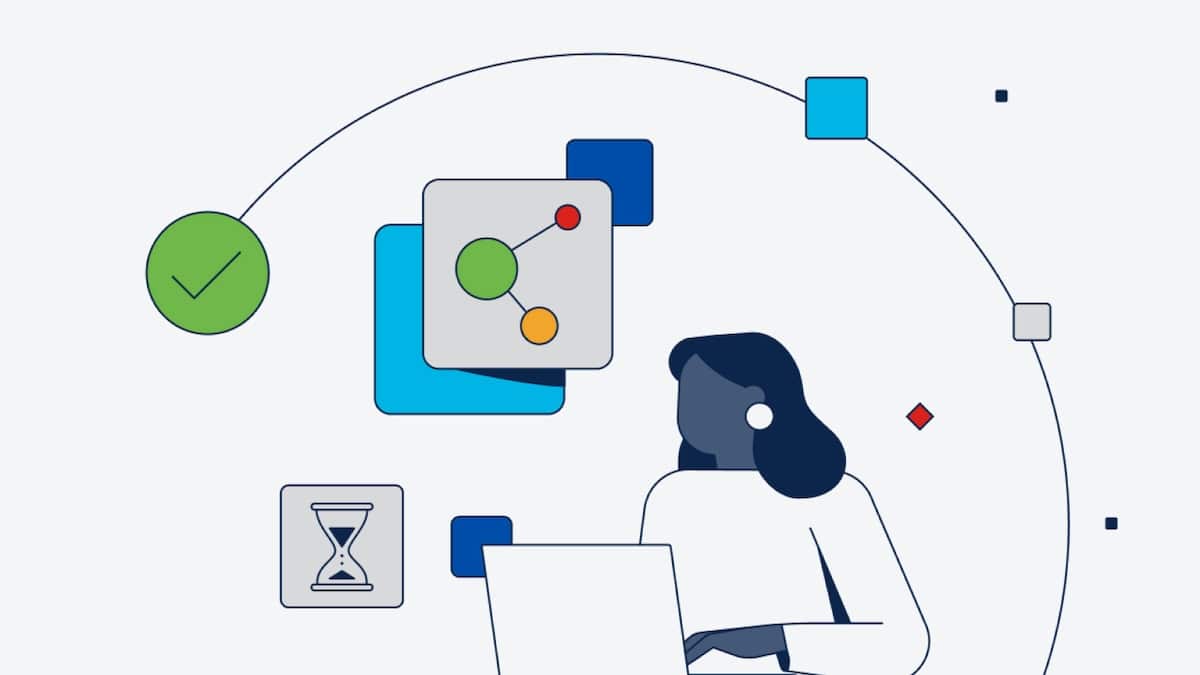 Free trials and demos for AI